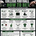 where to bet on college football